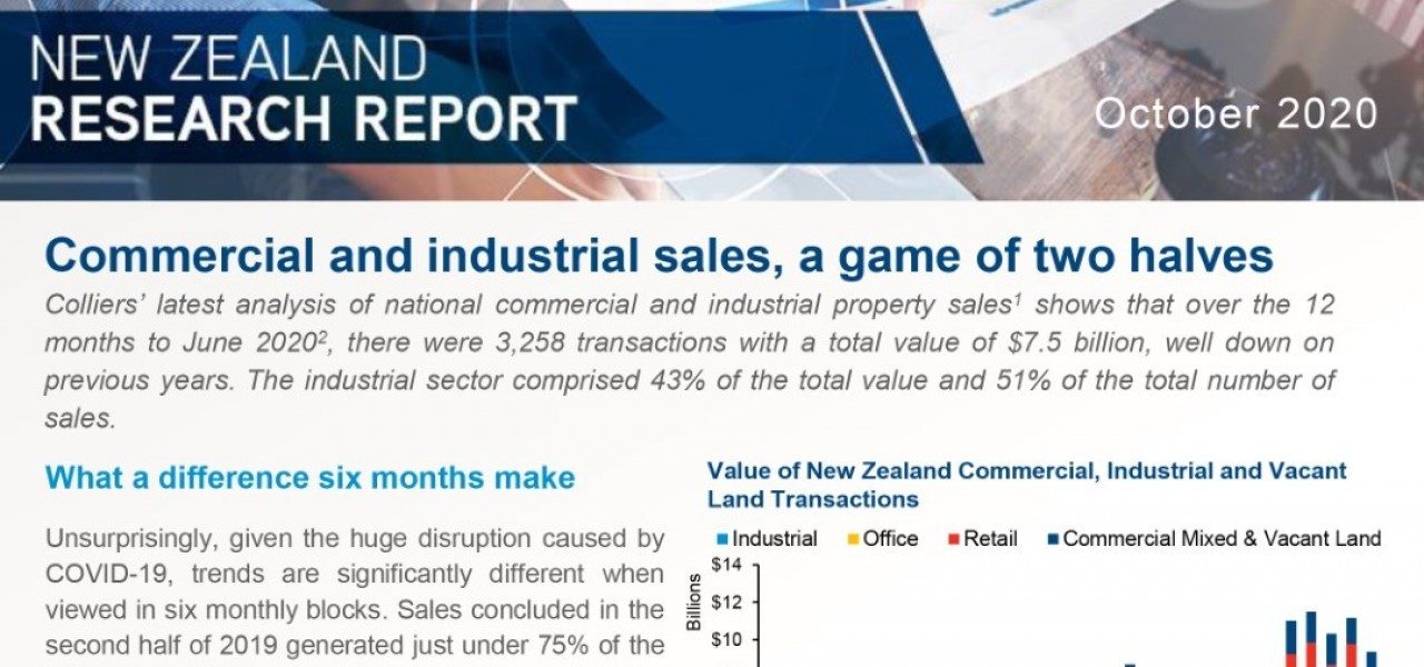 colliers new zealand research report