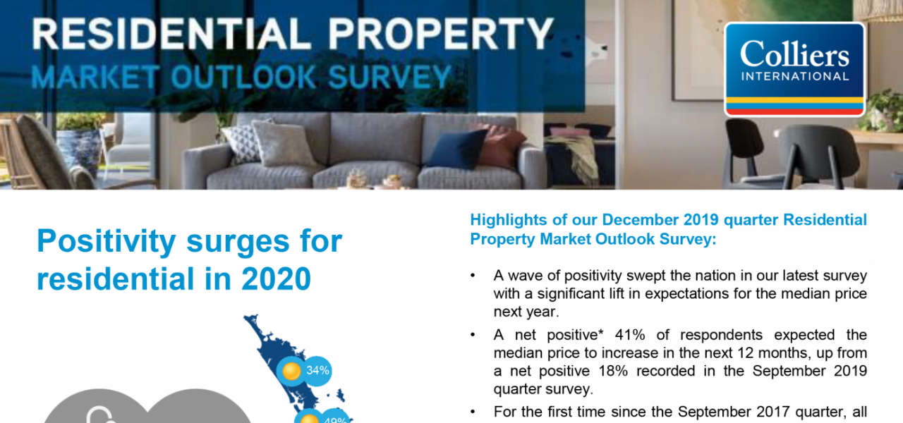 Residential Property Market Outlook Survey Quarter 4 2019 image 1